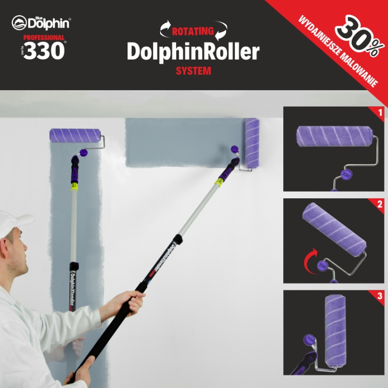 Blue Dolphin DolphinRoller rulleskaft 360° ledd