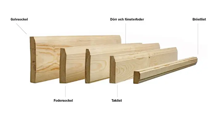 Gysinge fôrsokkel håndhøvlet 130 cm